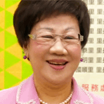 甲申猴